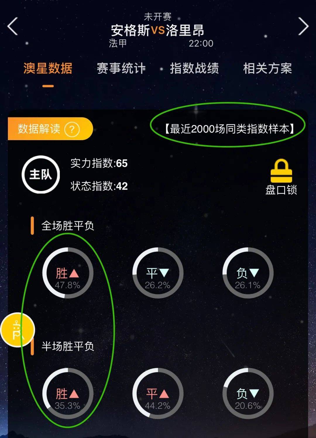 超中